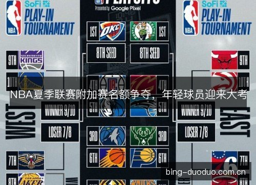 NBA夏季联赛附加赛名额争夺,年轻球员迎来大考 NBA夏季联赛附加赛名额争夺,年轻球员迎来大考